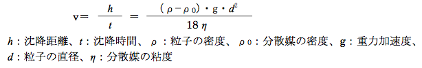 解説画像